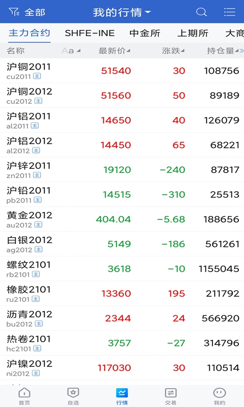华联掌上财富